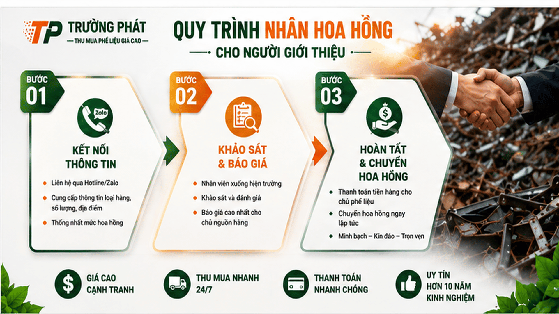 Quy trình nhận hoa hồng thu mua phế liệu Thủ Đức